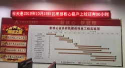 聯(lián)手農(nóng)發(fā)行,長亮科技強助力國家政策性銀行成功投產(chǎn)新核心