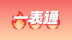 長亮科技“一表通”,這幾家銀行已經(jīng)用上啦!